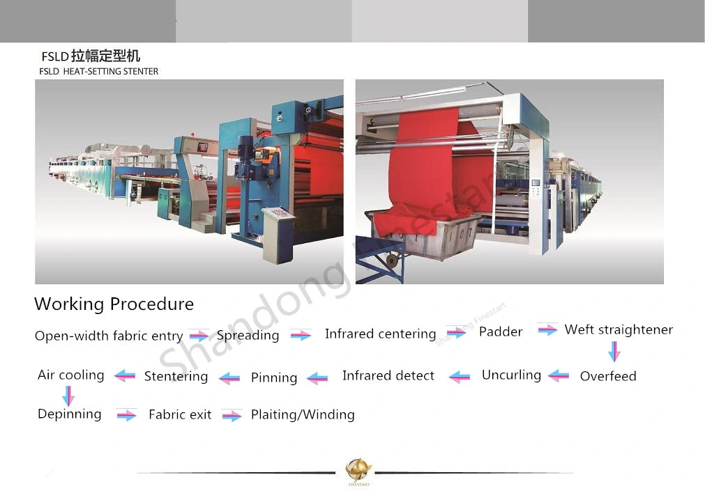 Woven Fabric Stenter Textile Finishing Machine