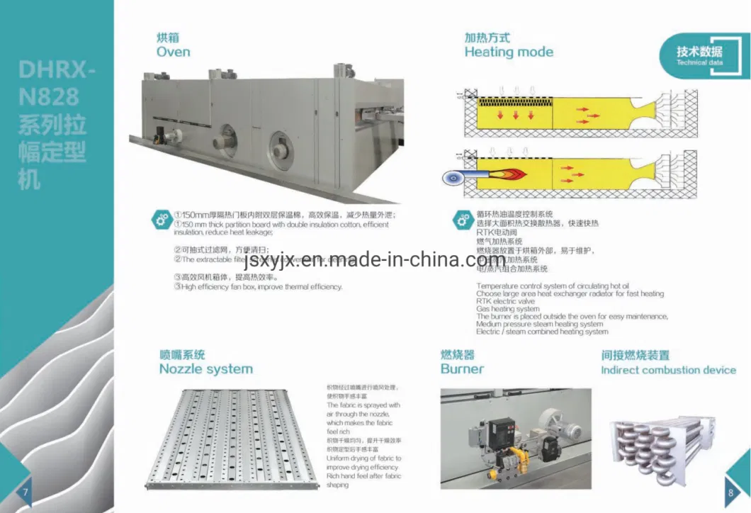 Textile Finishing Process Use Gas Heating System Textile Stenter Finishing Machine